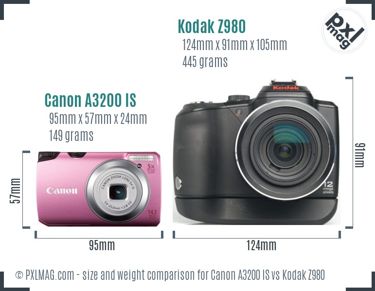 Canon A3200 IS vs Kodak Z980 size comparison Canon A3200 IS vs Kodak Z980 size comparison