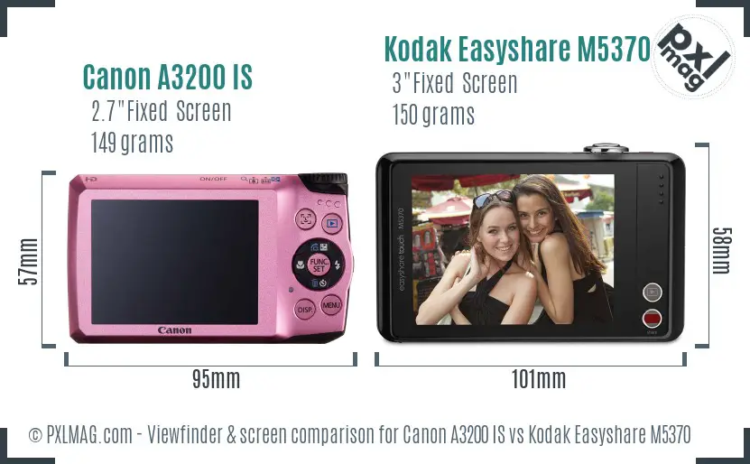 Canon A3200 IS vs Kodak Easyshare M5370 Screen and Viewfinder comparison