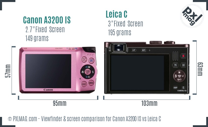 Canon A3200 IS vs Leica C Screen and Viewfinder comparison