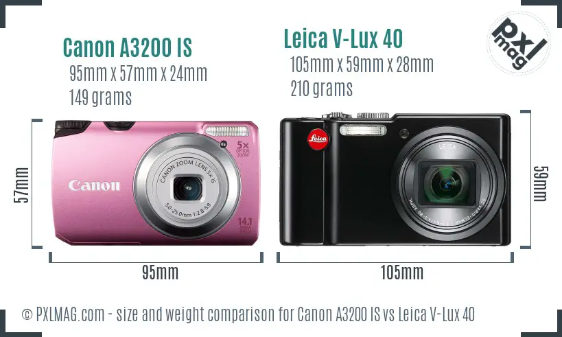 Canon A3200 IS vs Leica V-Lux 40 size comparison