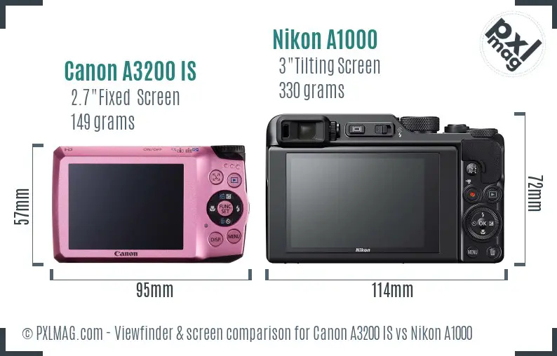 Canon A3200 IS vs Nikon A1000 Screen and Viewfinder comparison Canon A3200 IS vs Nikon A1000 Screen and Viewfinder comparison