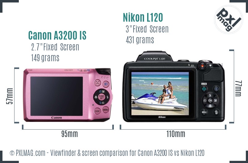 Canon A3200 IS vs Nikon L120 Screen and Viewfinder comparison