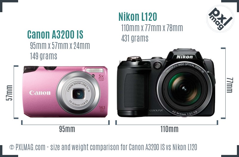 Canon A3200 IS vs Nikon L120 size comparison