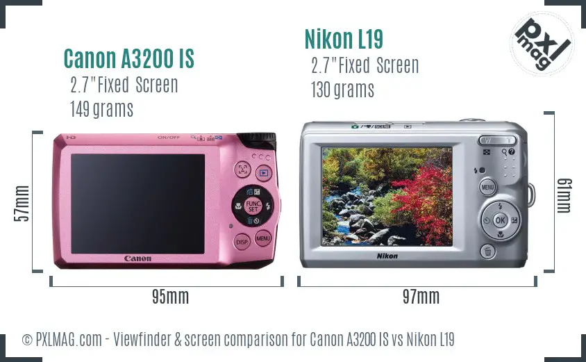 Canon A3200 IS vs Nikon L19 Screen and Viewfinder comparison