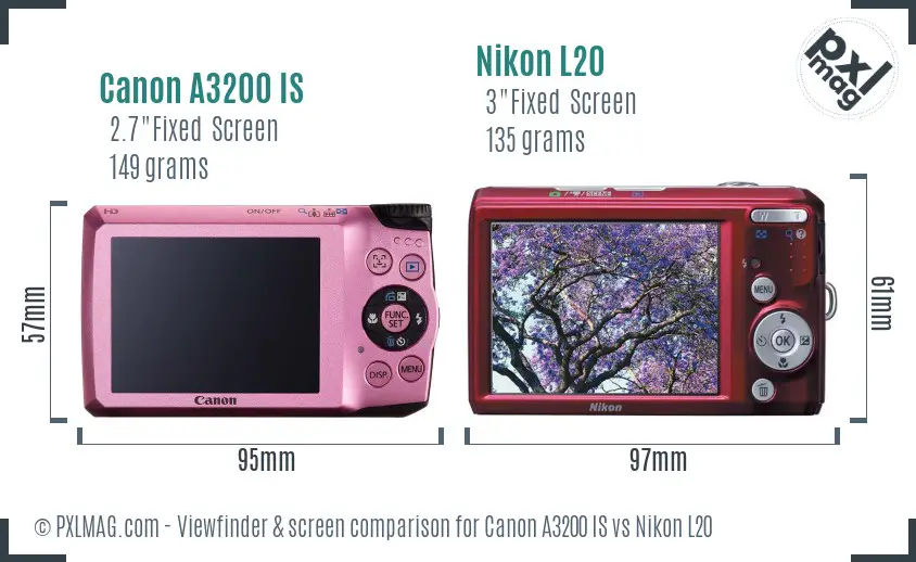 Canon A3200 IS vs Nikon L20 Screen and Viewfinder comparison