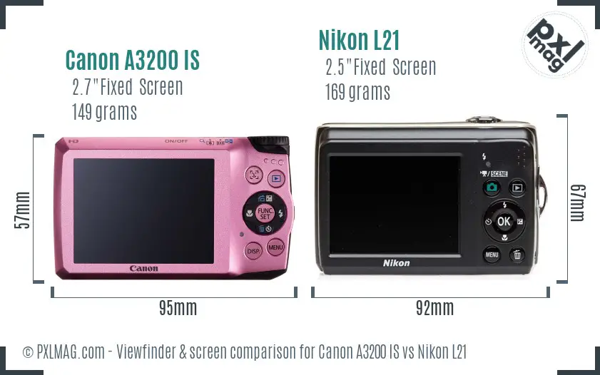 Canon A3200 IS vs Nikon L21 Screen and Viewfinder comparison