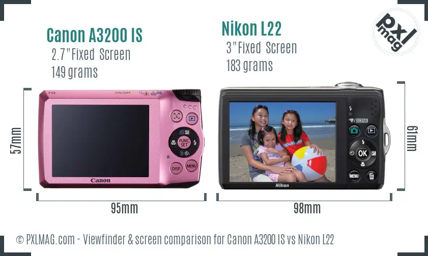Canon A3200 IS vs Nikon L22 Screen and Viewfinder comparison Canon A3200 IS vs Nikon L22 Screen and Viewfinder comparison
