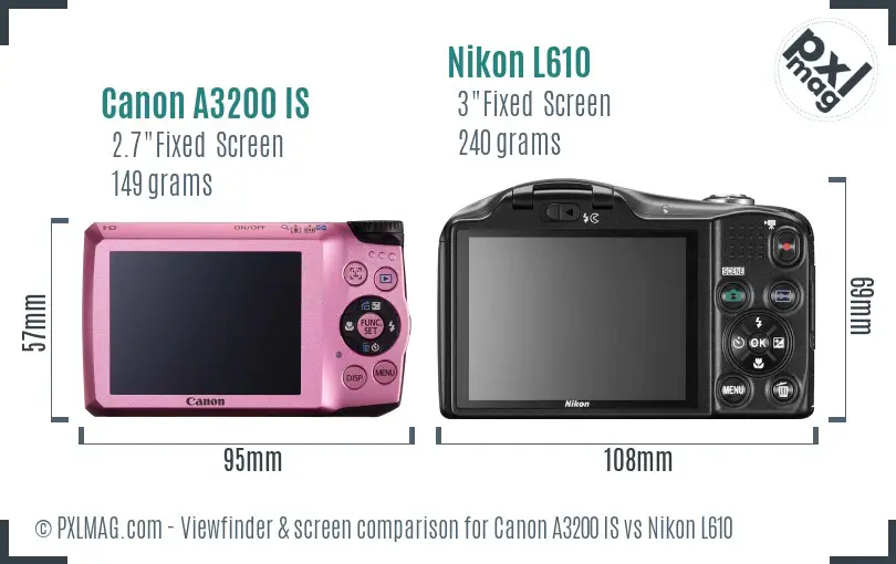 Canon A3200 IS vs Nikon L610 Screen and Viewfinder comparison Canon A3200 IS vs Nikon L610 Screen and Viewfinder comparison