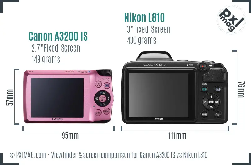 Canon A3200 IS vs Nikon L810 Screen and Viewfinder comparison Canon A3200 IS vs Nikon L810 Screen and Viewfinder comparison