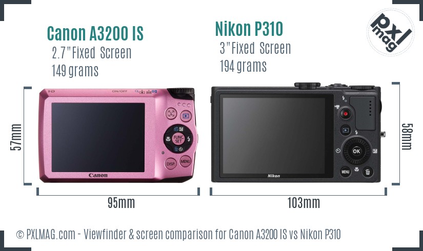 Canon A3200 IS vs Nikon P310 Screen and Viewfinder comparison