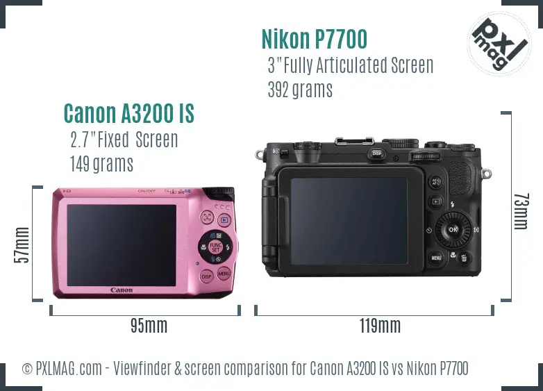 Canon A3200 IS vs Nikon P7700 Screen and Viewfinder comparison