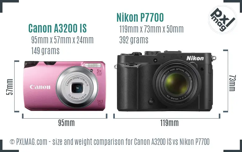 Canon A3200 IS vs Nikon P7700 size comparison