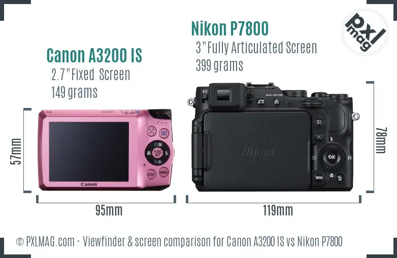 Canon A3200 IS vs Nikon P7800 Screen and Viewfinder comparison