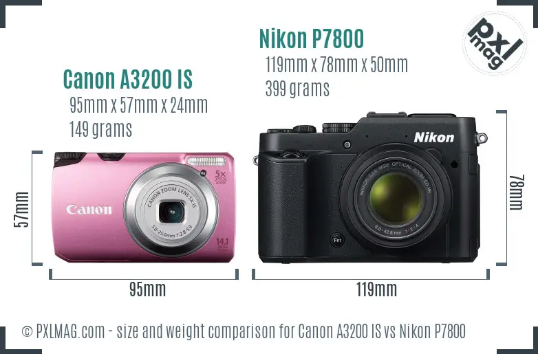 Canon A3200 IS vs Nikon P7800 size comparison