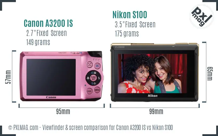 Canon A3200 IS vs Nikon S100 Screen and Viewfinder comparison