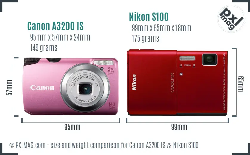 Canon A3200 IS vs Nikon S100 size comparison