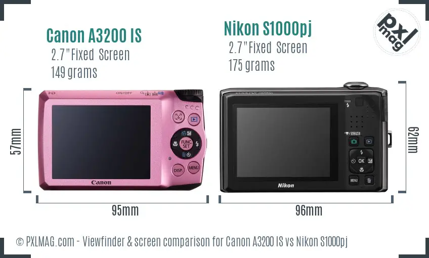 Canon A3200 IS vs Nikon S1000pj Screen and Viewfinder comparison