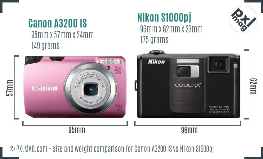 Canon A3200 IS vs Nikon S1000pj size comparison