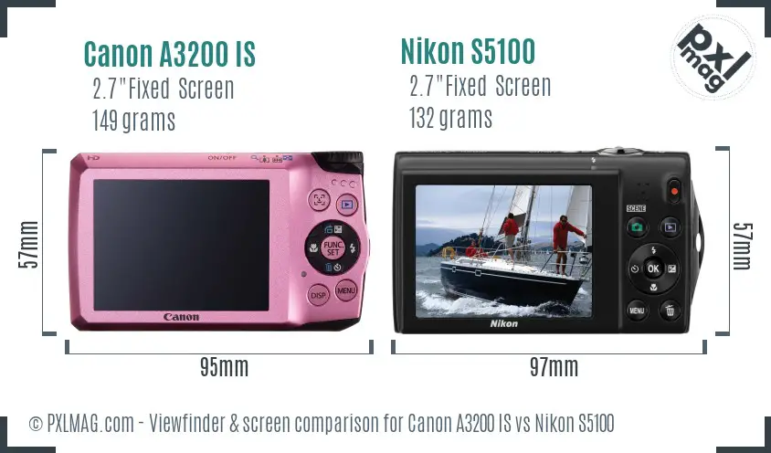 Canon A3200 IS vs Nikon S5100 Screen and Viewfinder comparison