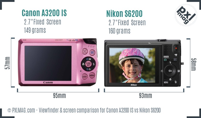 Canon A3200 IS vs Nikon S6200 Screen and Viewfinder comparison