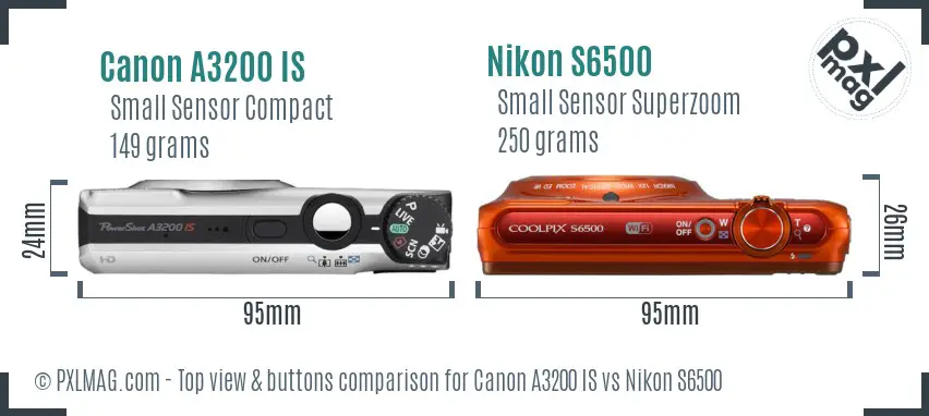 Top view design and control layout comparison