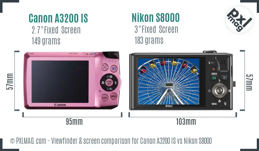 Canon A3200 IS vs Nikon S8000 Screen and Viewfinder comparison