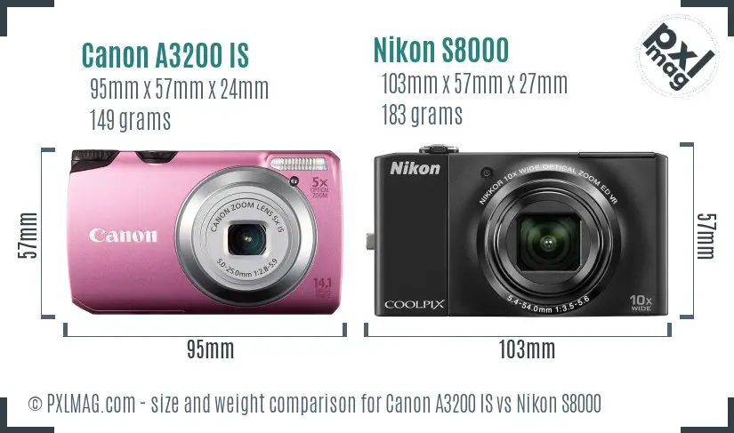 Canon A3200 IS vs Nikon S8000 size comparison