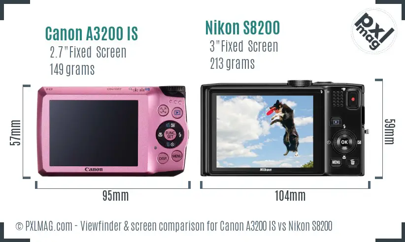 Canon A3200 IS vs Nikon S8200 Screen and Viewfinder comparison Canon A3200 IS vs Nikon S8200 Screen and Viewfinder comparison
