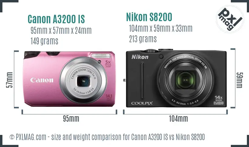 Canon A3200 IS vs Nikon S8200 size comparison Canon A3200 IS vs Nikon S8200 size comparison