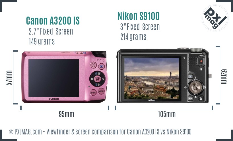 Canon A3200 IS vs Nikon S9100 Screen and Viewfinder comparison
