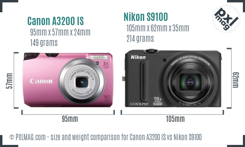 Canon A3200 IS vs Nikon S9100 size comparison