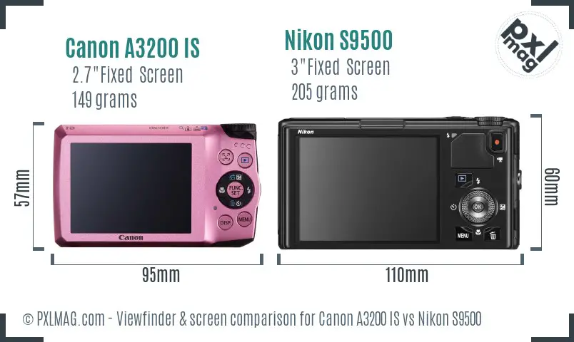 Canon A3200 IS vs Nikon S9500 Screen and Viewfinder comparison