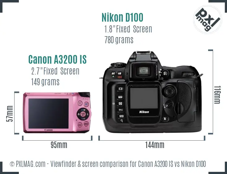 Canon A3200 IS vs Nikon D100 Screen and Viewfinder comparison