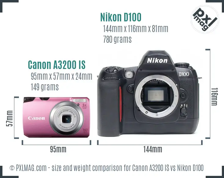 Canon A3200 IS vs Nikon D100 size comparison