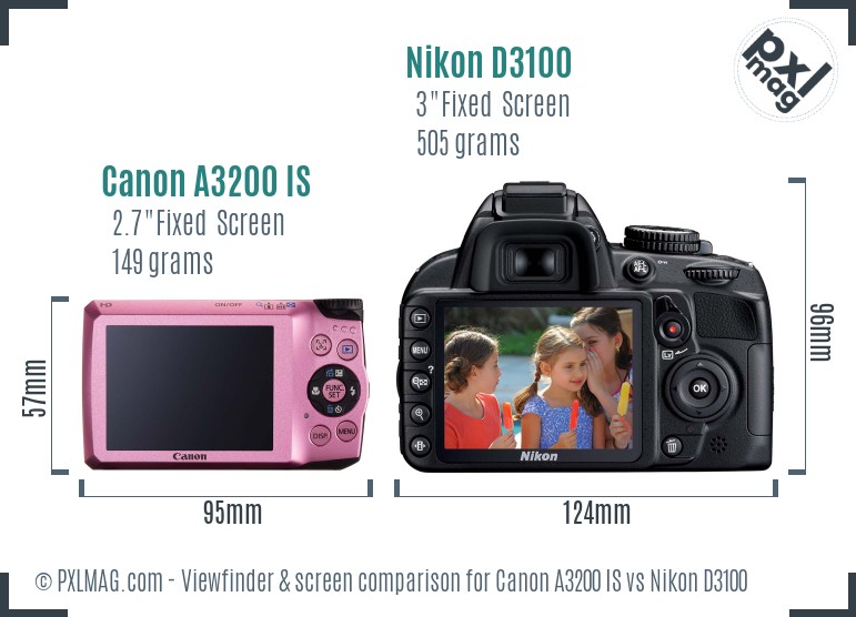 Canon A3200 IS vs Nikon D3100 Screen and Viewfinder comparison