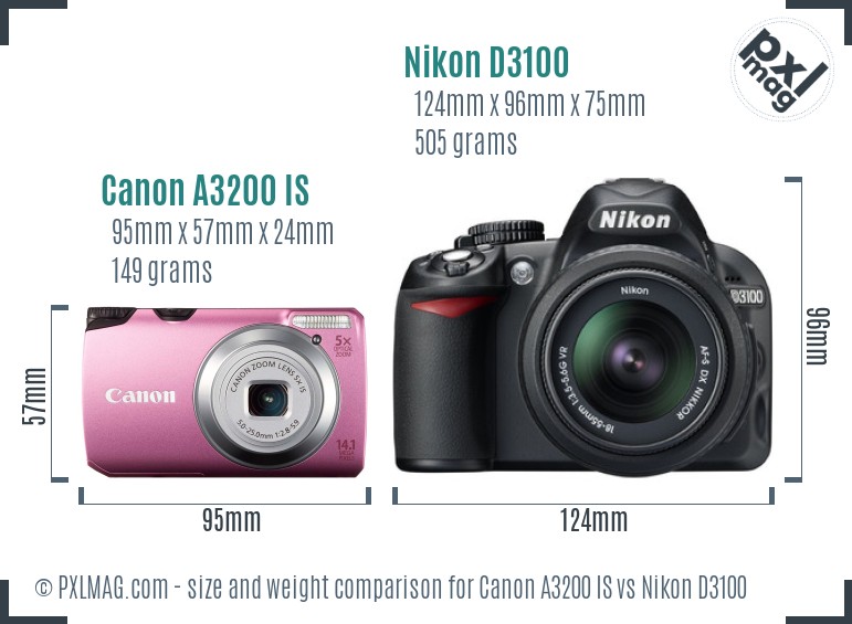 Canon A3200 IS vs Nikon D3100 size comparison Canon A3200 IS vs Nikon D3100 size comparison