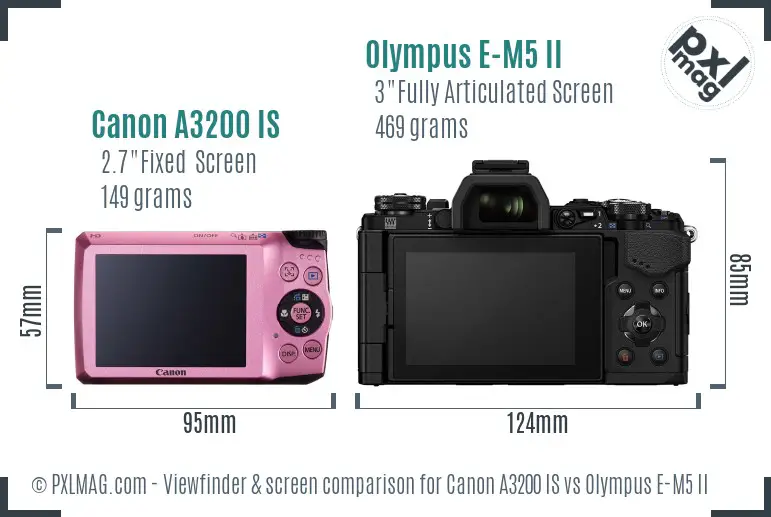 Canon A3200 IS vs Olympus E-M5 II Screen and Viewfinder comparison