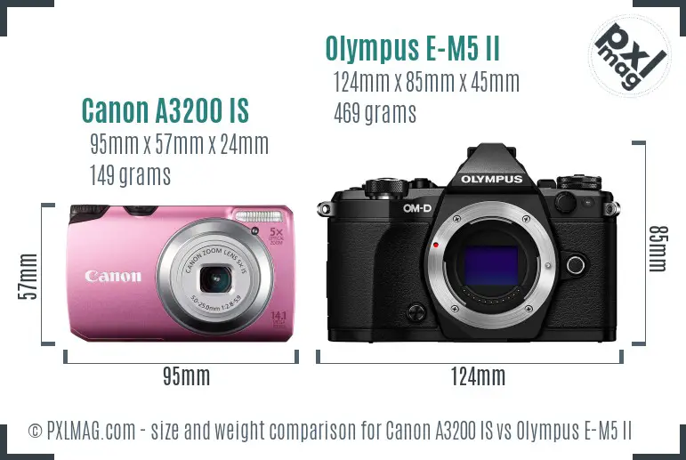 Canon A3200 IS vs Olympus E-M5 II size comparison