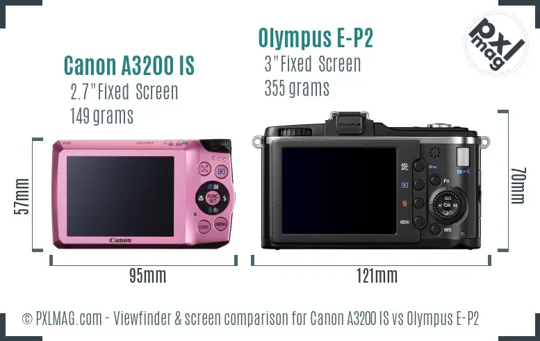Canon A3200 IS vs Olympus E-P2 Screen and Viewfinder comparison