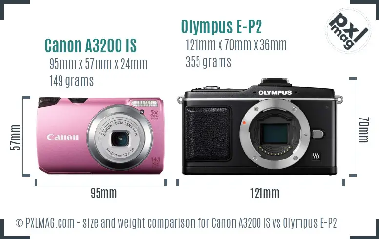 Canon A3200 IS vs Olympus E-P2 size comparison