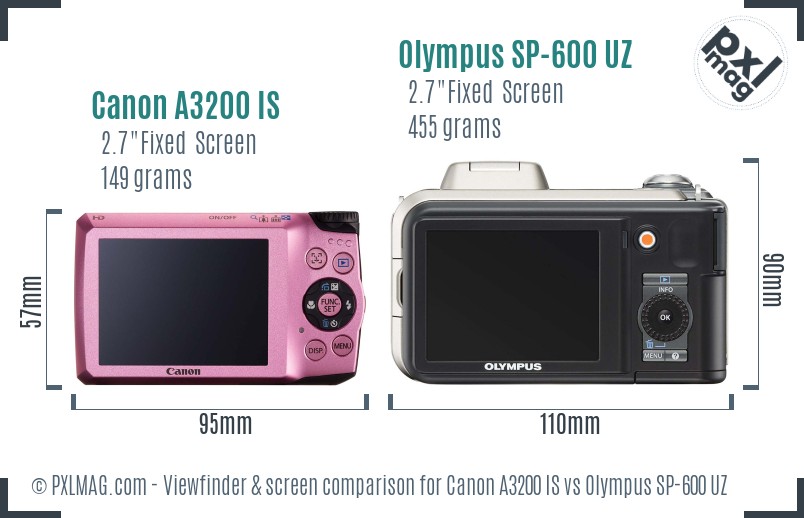 Canon A3200 IS vs Olympus SP-600 UZ Screen and Viewfinder comparison