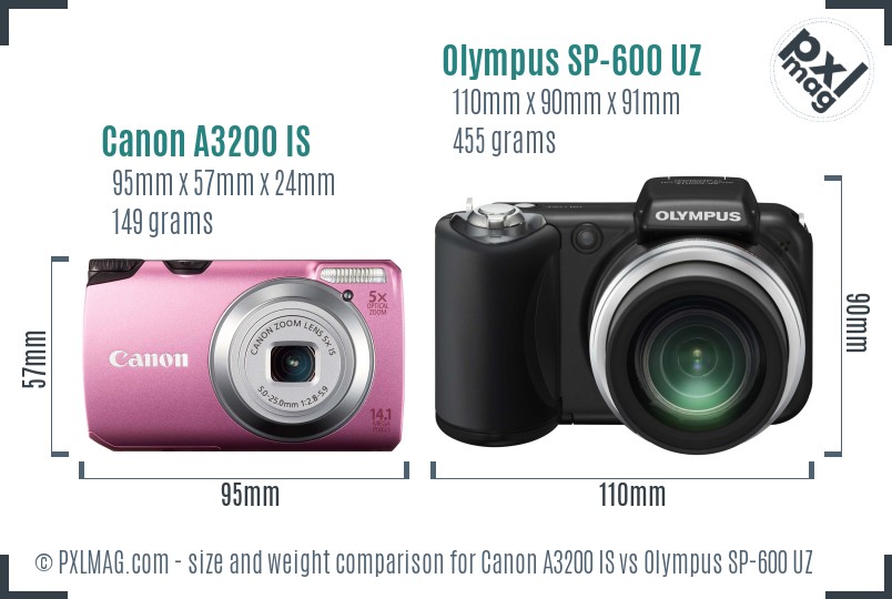 Canon A3200 IS vs Olympus SP-600 UZ size comparison Canon A3200 IS vs Olympus SP-600 UZ size comparison