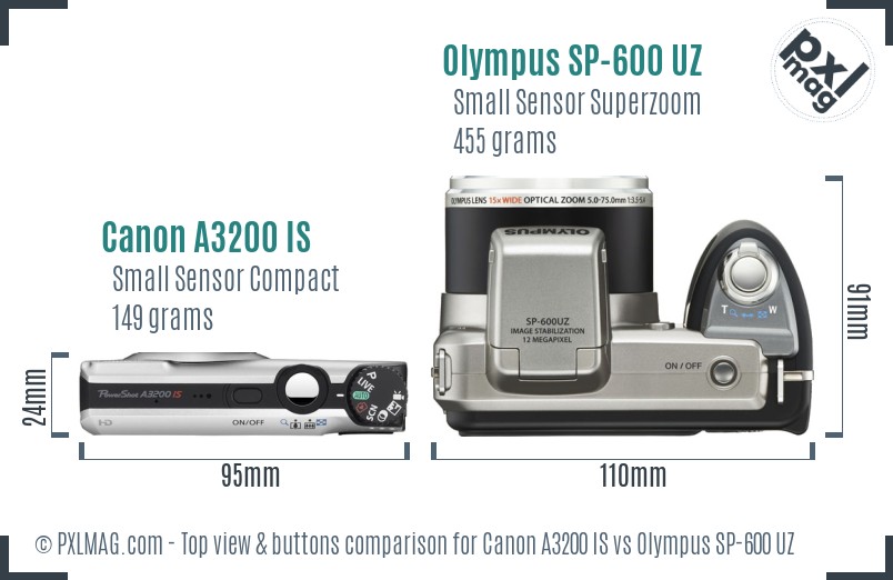 Canon A3200 IS vs Olympus SP-600 UZ top view buttons comparison
