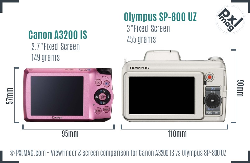 Canon A3200 IS vs Olympus SP-800 UZ Screen and Viewfinder comparison