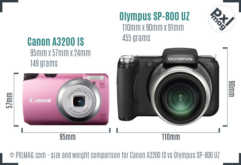 Canon A3200 IS vs Olympus SP-800 UZ size comparison