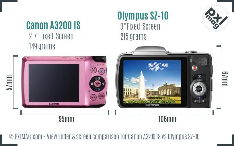 Canon A3200 IS vs Olympus SZ-10 Screen and Viewfinder comparison Canon A3200 IS vs Olympus SZ-10 Screen and Viewfinder comparison