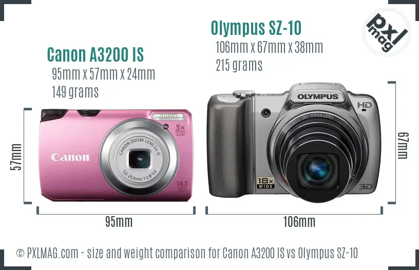 Canon A3200 IS vs Olympus SZ-10 size comparison Canon A3200 IS vs Olympus SZ-10 size comparison