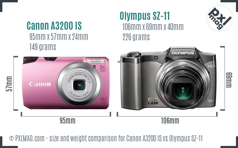 Canon A3200 IS vs Olympus SZ-11 size comparison