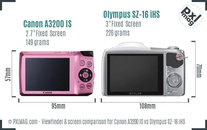 Canon A3200 IS vs Olympus SZ-16 iHS Screen and Viewfinder comparison Canon A3200 IS vs Olympus SZ-16 iHS Screen and Viewfinder comparison