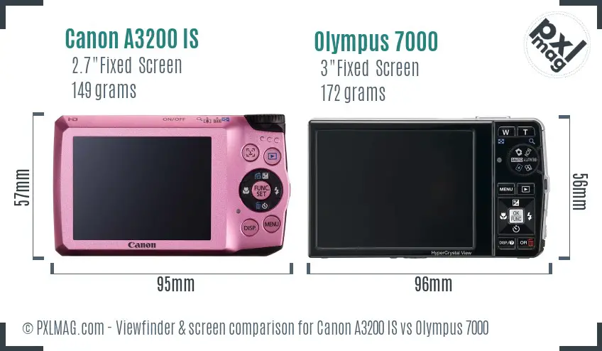 Canon A3200 IS vs Olympus 7000 Screen and Viewfinder comparison